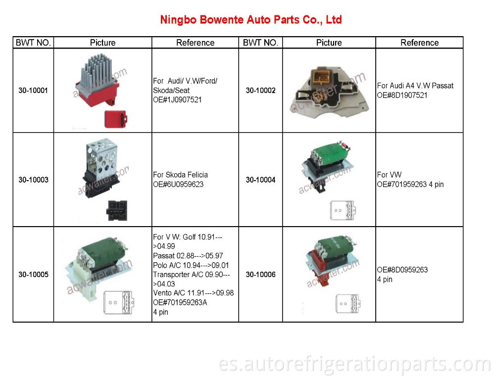 auto ac blower motor